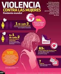 Pin En Tarea