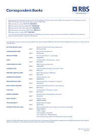 The swift code bkkbthbk is used to perform wire transfer electronically between bangkok bank public company limited bangkok 10500, thailand and other participating branches in the world. Https Pdf4pro Com Cdn Correspondent Banks Rbs International 11db49 Pdf