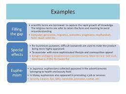 That food is not appealing. Loanwords An Impact To Malay Language And Culture Ppt Download