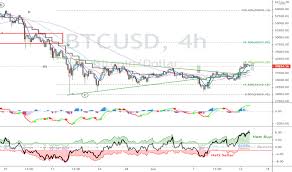Melihat yang akan di pump cukong / melihat yang akan di pump cukong / bagi kamu pecinta drama. Tpw434dmvu9zsm