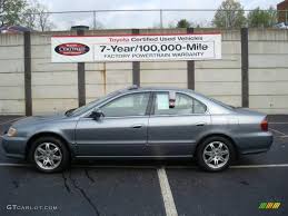 Image result for Titanium Pearl 2001 EL