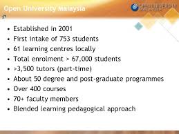 Are you an international student looking for a part time job? Zoraini Wati Abas Ed D Professor Faculty Of Education And Languages Director Centre For Quality Management And Research Innovation Open University Ppt Download
