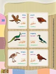 Versi saya sendiri dari pengalaman dalam menggunakan berbagai kamus bahasa arab. 58 Ide Bahasa Arab Bahasa Arab Belajar Bahasa