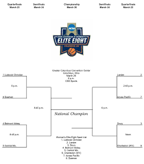 Ncaa basketball schedules and results on realgm.com. 2021 Ncaa Dii Women S Basketball Tournament Bracket Scores Schedule Ncaa Com