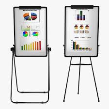 Flip Chart Easel