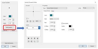 Download layout peta, simbol peta, dan aturan pembuatan peta. Bagaimana Cara Membuat Symbology Sesuai Dengan Sym Esri Community