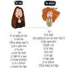 Funny how it works but kinda true 1
