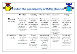 The Third Eyfs Under The Sea Weekly Activity Planner For Preschool Children Lesson Plans For Toddlers Sea Activities Under The Sea