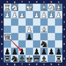 Перевод слова checkmate, американское и британское произношение, транскрипция, словосочетания, примеры to give checkmate to — нанести полное поражение, разгромить. 4 Move Checkmate Chessfox Com