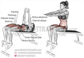 Decline Sit Up Exercise Instructions And Video Weight Training Guide