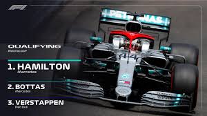 Jun 06, 2021 · checo tuvo un día histórico, al ganar su segunda carrera dentro de la fórmula 1, primera con la escudería austriaca, en un domingo pletórico, en el que el tapatío hizo todo bien desde el. Formula1 F1 Tabla De Posiciones Clasificacion Parrilla Mercedes Sigue Dominando Las Fases De Clasificacion