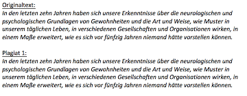 Es bedarf dann eines triftigen grundes, der für wissenschaftler nachvollziehbar sind. Was Ist Ein Plagiat Konsequenzen Definition Vermeidung