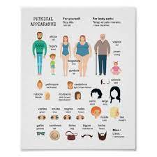 Physical Appearance Poster For Spanish Leaners Zazzle Com In 2021 Spanish Students Spanish Custom Posters