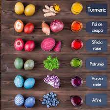 Va recomand si voua sa incercati aceasta metoda naturala de vopsit oua. Oua Vopsite Cu Sfecla Rosie Kudika Cum Vopsim Ouale De Pasti In Mod Natural