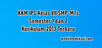 Kkm kurikulum 2013 smp kelas 7, 8, 9 revisi 2017 excel ini merupakan perangkat terbaru yang mungkin anda butuhkan dalam membuat kriteria ketuntasan minimal pada mata pelajaran yang anda ampu. Kkm Ips Kelas 7 Kurikulum 2013 Tahun 2021 2022