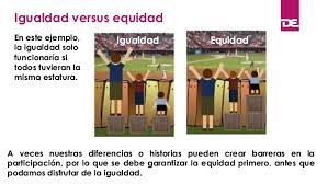 Start date may 1, 2012. Presentaci N Manuales De Equidad Primera Parte
