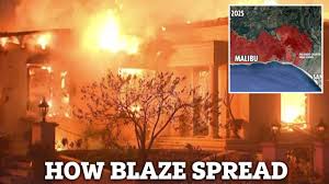 Dennis Quaid & Sarah Michelle Gellar ...