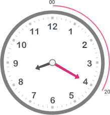 By looking at a clock, you can see how the smaller angle between the hour and minute hand forms 90 degrees: Ixl How To Tell Time
