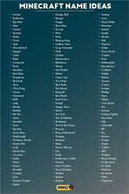 Webopedia is an online dictionary and internet search engine for information technology and computing definitions. Pin By Juliana On Bored In 2021 Cool Gamer Names Good Minecraft Names Gamer Name Generator