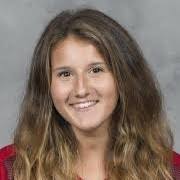 40+ "Gossage" profiles