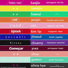 Rose Lily Dystopialosemyself On Twitter Olivia Hye Kpop Memes Egoist