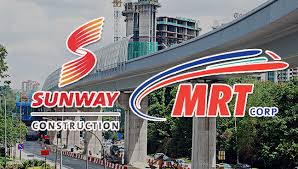 (sendirian berhad) sdn bhd malaysia company is the one that can be easily started by foreign owners in malaysia. Gbi Waste Management Waste Management Segregation Construction Waste Management Solid Waste Management Malaysia Domestic Waste Management Recyclables Collector Malaysia Waste Bin Manufacturer Leach Bin Manufacturer