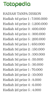 Lxgroup Daftar Totopedia Huruf Hadiah