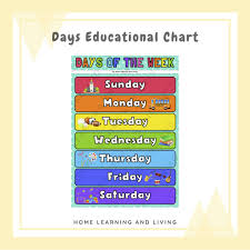 Check spelling or type a new query. Days Of The Week Educational A4 Chart Poster For Preschool Kindergarten Learning Shopee Philippines