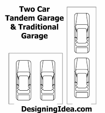 The horsepower needed for your garage door opener is dependent on whether or not you want a long lasting opener verses replacing it every few cycles, or the size of the door. Types Of Garage Door Openers Pros Cons Designing Idea