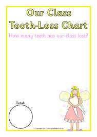 class tooth loss chart sb3970 sparklebox