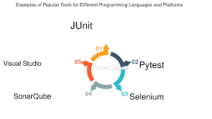 Examples Of Popular Aggregator Websites - FasterCapital