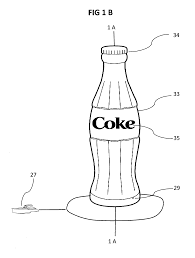 Original Coke Bottle Google Search Colorful Drawings Coke Bottle Art