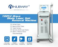 Practically pain free ipl laser hair removal with documented long term results, putting an end to owing to ellipse's square pulse technology and dual mode filtering hair removal by ellipse ipl systems is practically pain free in contrast to many laser. Milesman Malaysia Kes Israel Made Ellipse Light Spt Diode Apolo Laser Hair Removal Machine For Rent China Apolo Laser Hair Removal Machine Diode Laser Hair Removal Machines For Rent Made In China Com