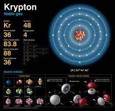 36 electrons (white) occupy shells (rings); Krypton Atomic Structure Stock Image C018 3717 Science Photo Library