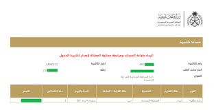 Saudi Visa Invitation Letter Through Saudi Mofa Chamber Of Commerce Saudi Arabia Visa Services Saudi Visa London Uk