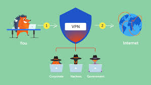 What Is A Vpn Vpn Definition Namecheap