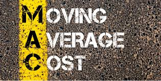Find estimates for moving costs. What Is The Average Moving Cost Qq Moving