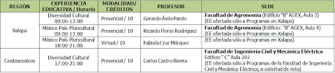 Experiencias Educativas Intersemestrales En Xalapa Y Coatzacoalcos Blog De La Uvi