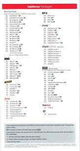Dish 120 plus channel printable guideall software. Dish Network