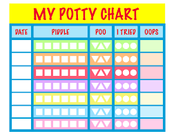 Free Potty Chart Printable Potty Chart Potty Training