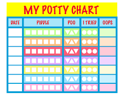 free potty chart potty training reward chart printable