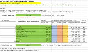 Life Goal Excel Template By Excel Made Easy