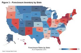 Corelogic Reports 55 000 Completed Foreclosures In September