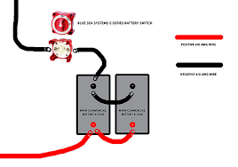 We collect a lot of pictures about kill switch wiring diagram car and finally we upload it on our website. Installing A Kill Switch On The Starter Battery Bank School Bus Conversion Resources