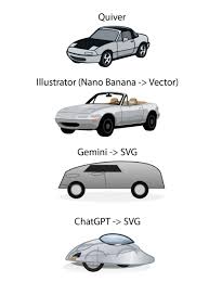 Image result for Silver 1997 Vector