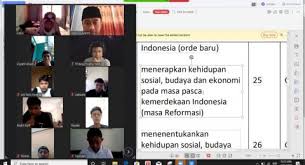 Anda dapat melihat npsn sma/ma, sd, smp tk paud yang telah di ajukan serta diproses baik npsn sekolah tk paud maupun npsn sekolah dasar dan sekolah menengah, anda dapat melihat. Agar Siswa Tidak Bosan Begini Cara Guru Mengajar Siswa Secara Online
