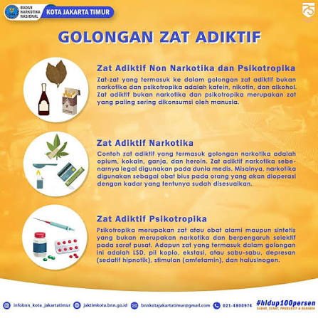 Golongan Zat Adiktif ] Kali ini mimin akan sharing tentang golongan pada zat adiktif, Yap zat adiktif merupakan zat aktif yang jika dikonsumsi oleh organisme hidup dapat memicu kerja biologi serta