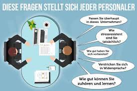 Daher haben wir hier über 80 fragen zusammengestellt, die bei der deutschen bank tatsächlich so oder so ähnlich gestellt worden sind. Jobinterview 10 Fragen Die Sich Jeder Personaler Stellt
