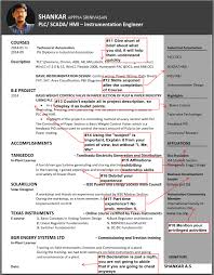 A declaration is that section of the resume where you certify those facts to be true. Resume Writing Part 2 By Shankar Srinivasan Linkedin