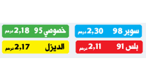 Maybe you would like to learn more about one of these? Ø£Ø³Ø¹Ø§Ø± Ø§Ù„Ø¨Ù†Ø²ÙŠÙ† ØªØ±ØªÙØ¹ ÙÙ„Ø³Ø§ ÙˆØ§Ø­Ø¯Ø§ ÙÙŠ Ù…Ø§ÙŠÙˆ ØµØ­ÙŠÙØ© Ø§Ù„Ø®Ù„ÙŠØ¬